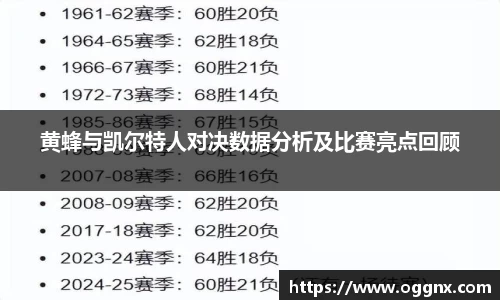 优游国际ub8