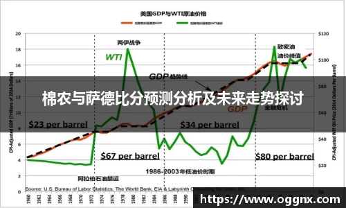 棉农与萨德比分预测分析及未来走势探讨