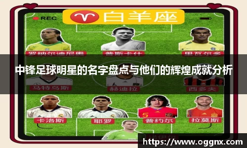 中锋足球明星的名字盘点与他们的辉煌成就分析
